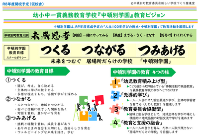 中頓別学園の教育ビジョン